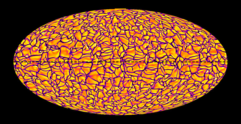 Simulation of solar convection