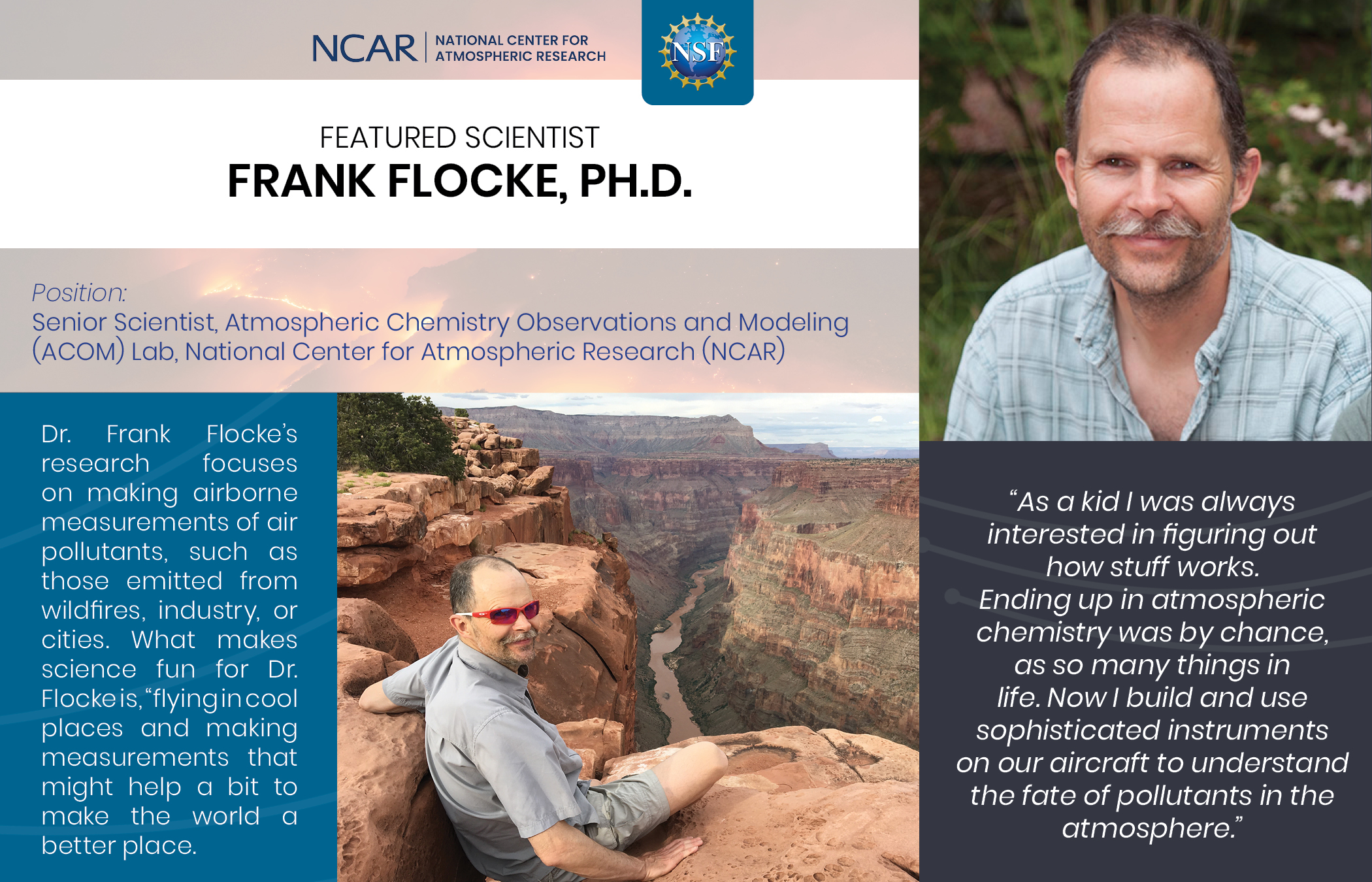 Featured scientist graphic for Frank Flocke