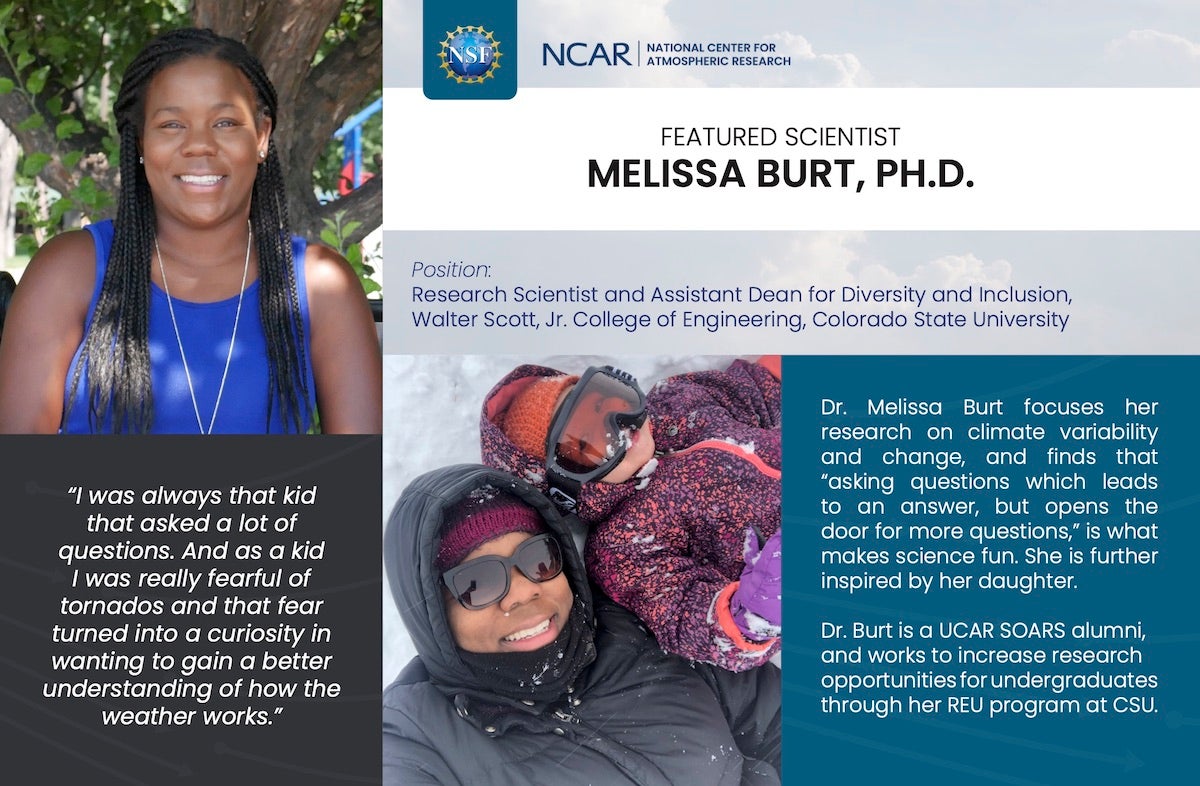 Featured scientist graphic; Melissa Burt