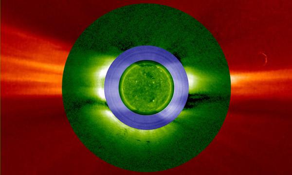 An composite image of the Sun using STEREO-B, Earth-Sun, and STEREO-A.